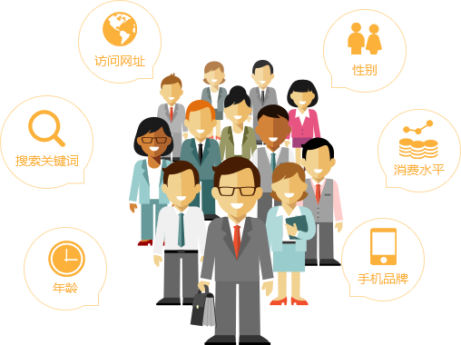 服務(wù)范圍獲客平臺(tái)在確定客戶需求后，依照客戶對(duì)產(chǎn)品的覆蓋人群的定義，圈定滿足條件的用戶群體