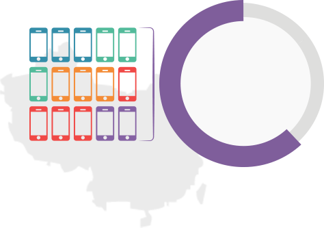 在保證數(shù)據(jù)安全及用戶隱私的情況下，通過外呼等方式對(duì)目標(biāo)用戶實(shí)現(xiàn)觸達(dá)，同時(shí)完成營(yíng)銷效果數(shù)據(jù)采集、分析